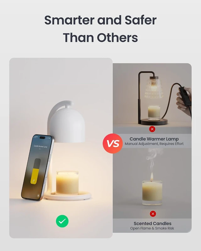 Alt view image 3 of 7 - Smart Candle Warmer Lamp with Timer & Voice Control Dimmable Flameless Candle Wax Melter, Matter-Enabled for Home & Alexa, Perfect Christmas & Birthday Gift for Women, Home Decor