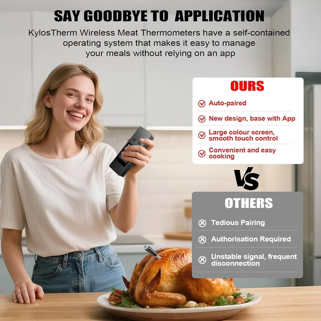 Alt view image 4 of 7 - Bluetooth Wireless Meat Thermometer, No App Needed, 800FT Range, Dual Ultra-Thin Probes, IP67 Waterproof, HD Touch Screen - Perfect for BBQ, Grill, Oven, Smoker & Kitchen Cooking