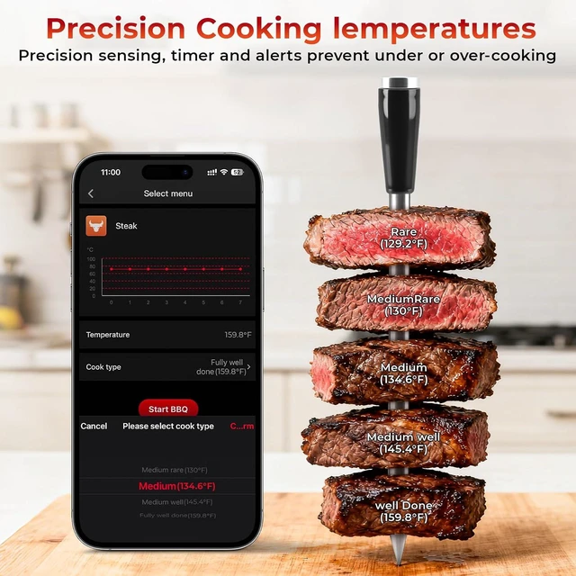 Alt view image 3 of 7 - Smart Wireless Meat Thermometer with App Waterproof Probe, Long Range Real-Time Monitoring for Grill, Oven, Smoker, Steak, Chicken & Turkey
