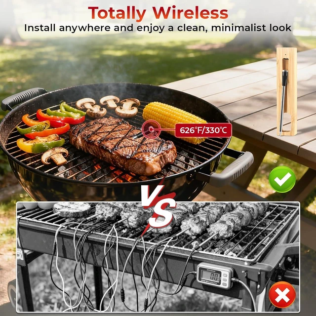 Alt view image 5 of 7 - Smart Wireless Meat Thermometer with App Waterproof Probe, Long Range Real-Time Monitoring for Grill, Oven, Smoker, Steak, Chicken & Turkey