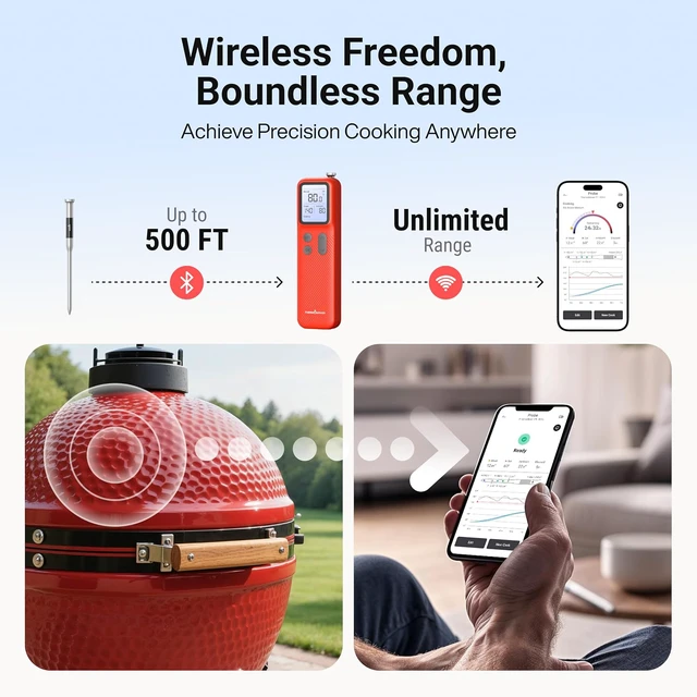 Alt view image 2 of 7 - Smart Bluetooth Wireless Meat Thermometer with WiFi App
