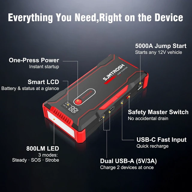Alt view image 7 of 7 - TM20 Jump Starter 5000A,Portable Car Battery Charger 12V(9L Gas/6L Diesel)