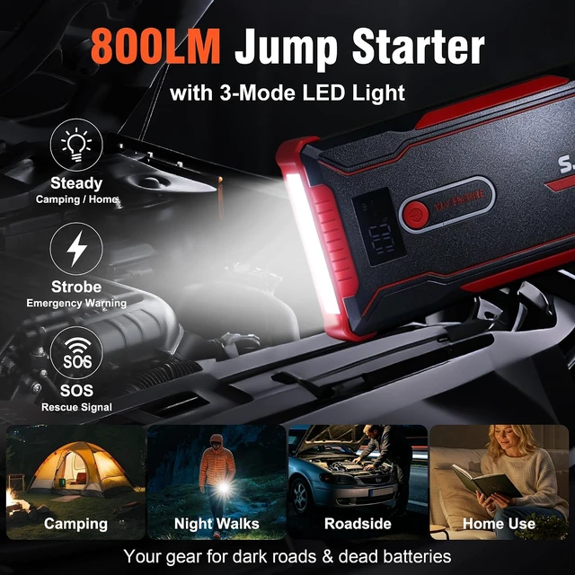 Alt view image 4 of 7 - TM20 Jump Starter 5000A,Portable Car Battery Charger 12V(9L Gas/6L Diesel)