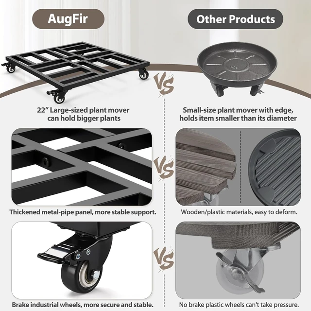 Alt view image 6 of 7 - 22" Plant Caddy with Wheels Heavy Duty, 600lbs Rolling Metal Plant Stand, Square Plant Dolly with Lockable Caster Wheels for Large Planter Pots, Heavy Objects, Ideal for Indoor and Outdoor Use