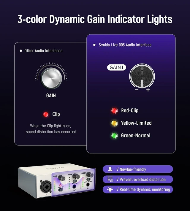 Alt view image 5 of 7 - USB C Audio Interface for Recording Music, Streaming, Podcasting, Silver