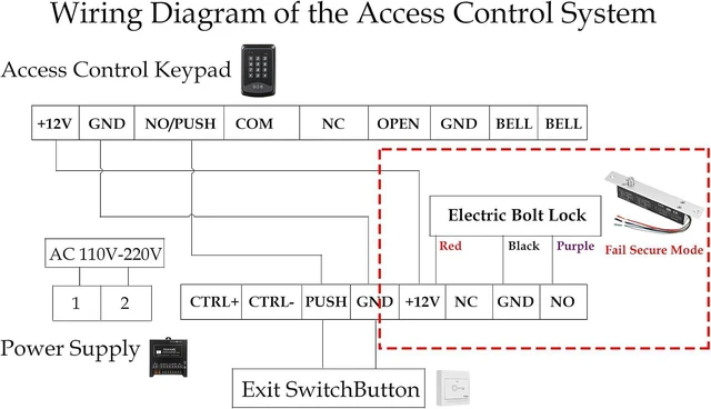 Alt view image 7 of 7 - Electric Deadbolt Drop Bolt Lock, Fail-Secure NO Mode 12V DC for Narrow Door Access Control System