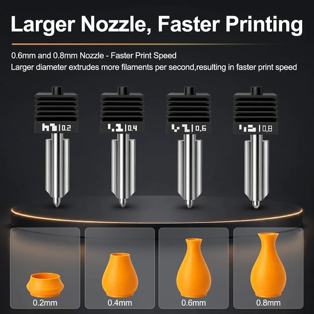 Alt view image 7 of 7 - 4PCS P2S Hotend Kit with Hardened Steel Nozzle for Bamboo lab H2D/H2S/H2C/X2D/P2S 3D Printer, One-Piece Integrated Design for Reduced Clogging (0.2+0.4+0.6+0.8)