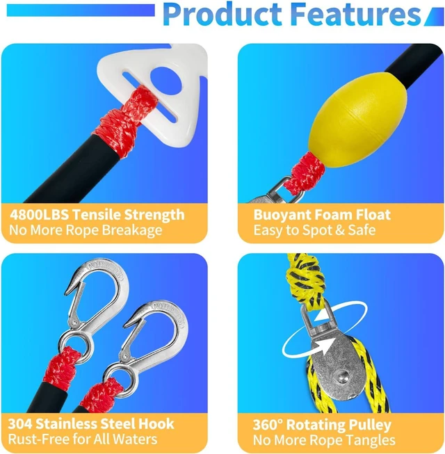 Alt view image 4 of 5 - Heavy Duty Boat Tow Harness for Tubing, Self Centering Tow Harness, 360° Rotating Pulley & Large Hooks Floating Tube Rope for Pontoon, Ski, Wakeboard 12/16/24ft (Red/Yellow-Black Dot)