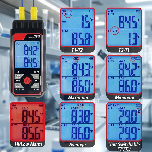 Alt view image 5 of 7 - Digital K Type Thermocouple Thermometer (-328~2500), Dual Channels Thermometer with 2 HVAC Temperature Clamps & 2 Wired Thermocouple Probes, LED Backlight & ADJ Compensation Temperature Meter Tester