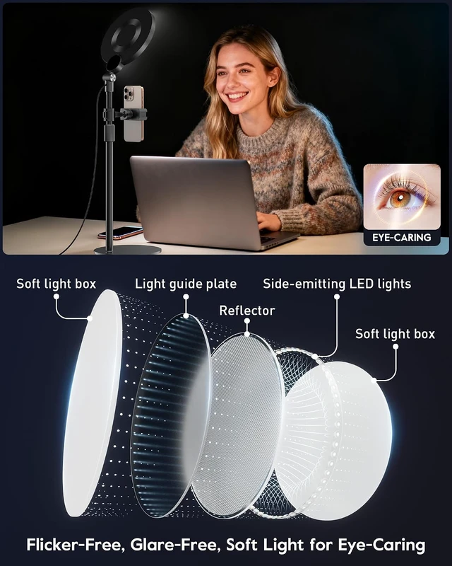 Alt view image 4 of 7 - Desk Ring Light with Stand for Computer, 30 Modes Video Conference Lighting
