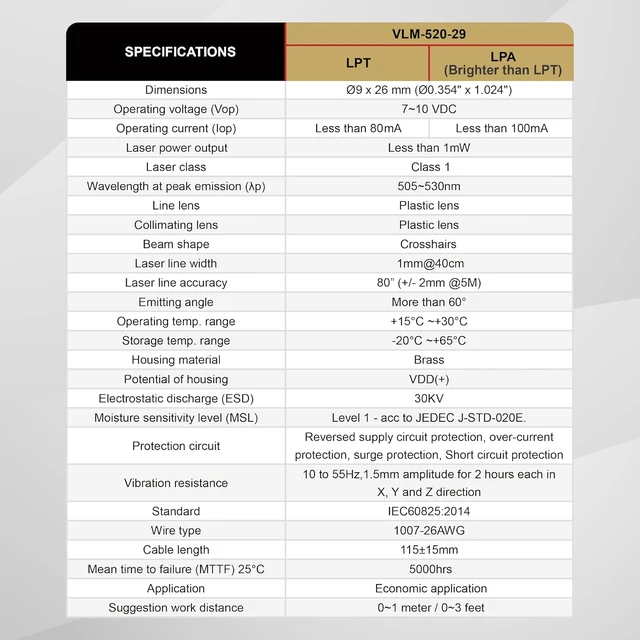 Alt view image 3 of 7 - Economical Green Crosshair Laser Module, 520nm, Class 1 Eye-Safe, VLM-520-29 LPT - with Driver, D9 x L26 mm, 7~10 VDC Operation Voltage, for 0~1 Meter Working Distance, Laser Head, Made in Taiwan