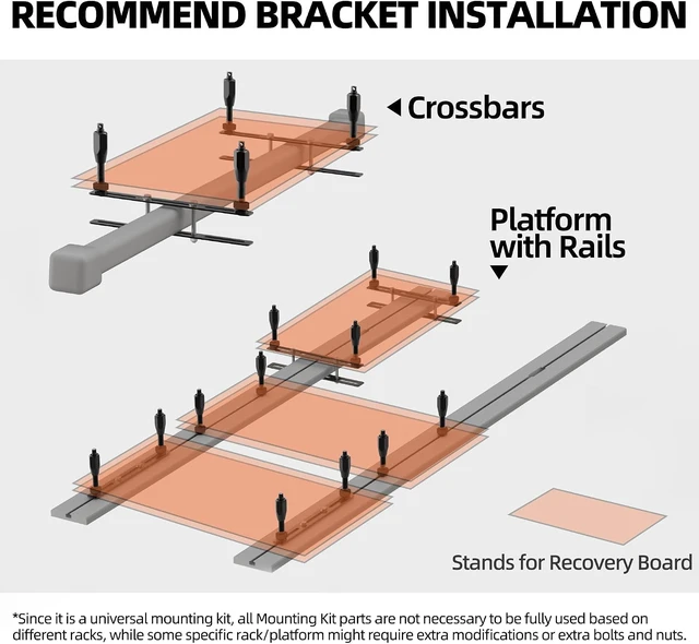 Alt view image 3 of 6 - Recovery Board Mount Kit, Universal Bracket for Traction Tracks, Adjustable DIY Lockable Pin Set for Roof Rack, Crossbar & Cargo Basket