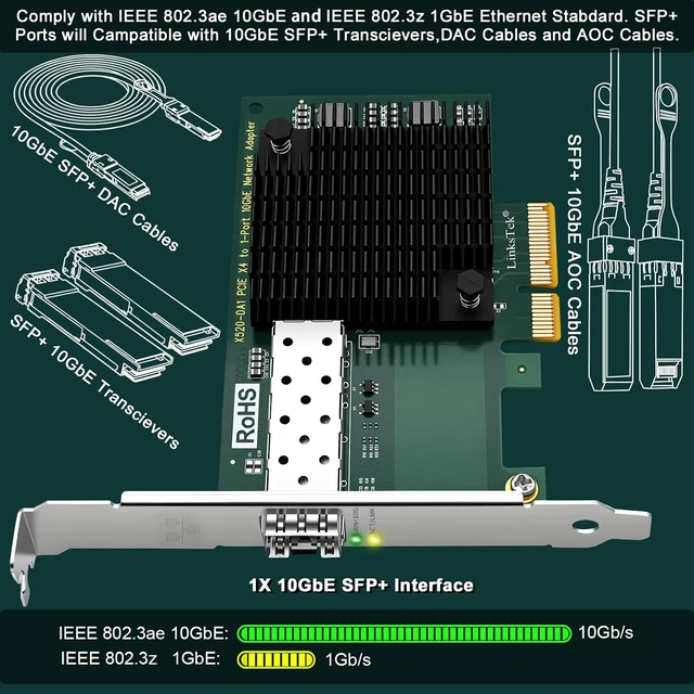 Alt view image 4 of 7 - 10Gb/s SFP+ Fiber Port Ethernet Adapter for NAS & Desktop PCs. PCIE x4 Interface to 10Gb/s SFP+ Fiber Port NIC Card for Gaming, 82599ES 10GbE Ethernet Controller (X520-DA1)