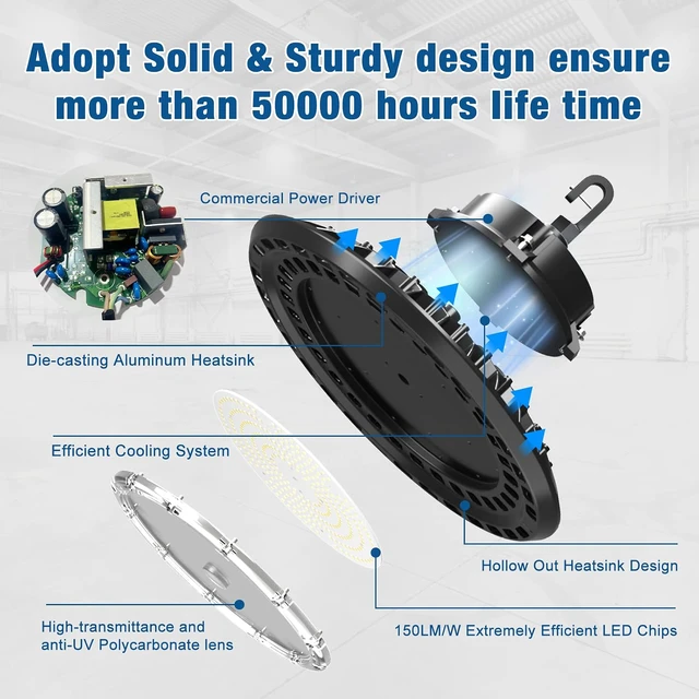 Alt view image 3 of 7 - LED High Bay Lights Super Bright 150W 22500LM Dimmable AC100-277V 5000K DLC/ETL Listed 6ft with US Plug