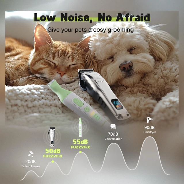 Alt view image 7 of 7 - Dog Grooming Kit Dog Clippers for Grooming for Thick Curly Coats