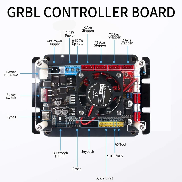 Alt view image 2 of 7 - 2-Axis 3-Axis GRBL Controller Board 36V DC Input