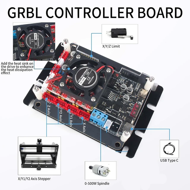 Alt view image 5 of 7 - 2-Axis 3-Axis GRBL Controller Board 36V DC Input