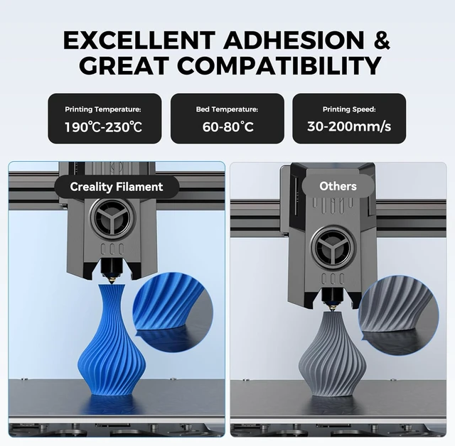 Alt view image 5 of 7 - PETG 3D Printer Filament 1.75mm 4KG, Black+White+Grey+Transparent