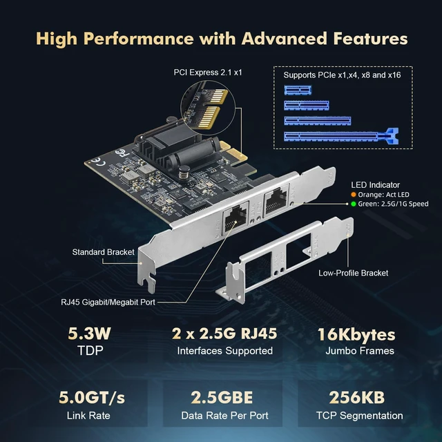 Alt view image 4 of 7 - 2 Ports 2.5G PCIe Network Adapter, RTL8125B LAN Controller 2500/1000/100Mbps Ethernet RJ45 NIC Card Support PXE for Windows/Linux