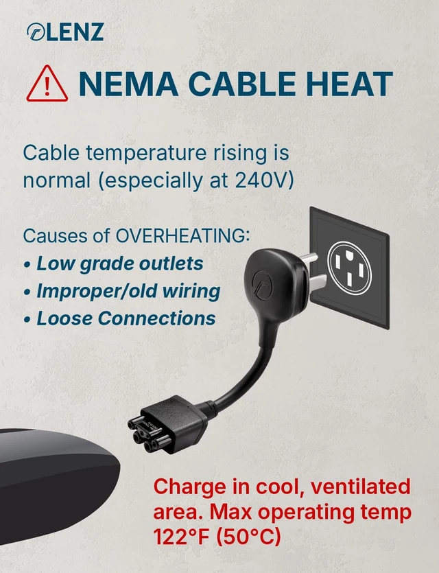 Alt view image 3 of 7 - NEMA 14-50 Adapter for Tesla Mobile Connector Gen 2 and 3, 10 in