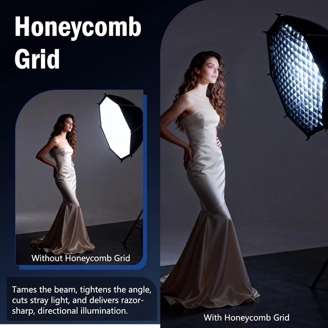 Alt view image 3 of 7 - 35.4"/90cm Bowens Mount Softbox, Quick Release Octagonal Softbox