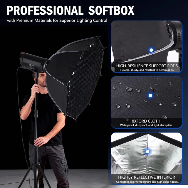 Alt view image 4 of 7 - 35.4"/90cm Bowens Mount Softbox, Quick Release Octagonal Softbox