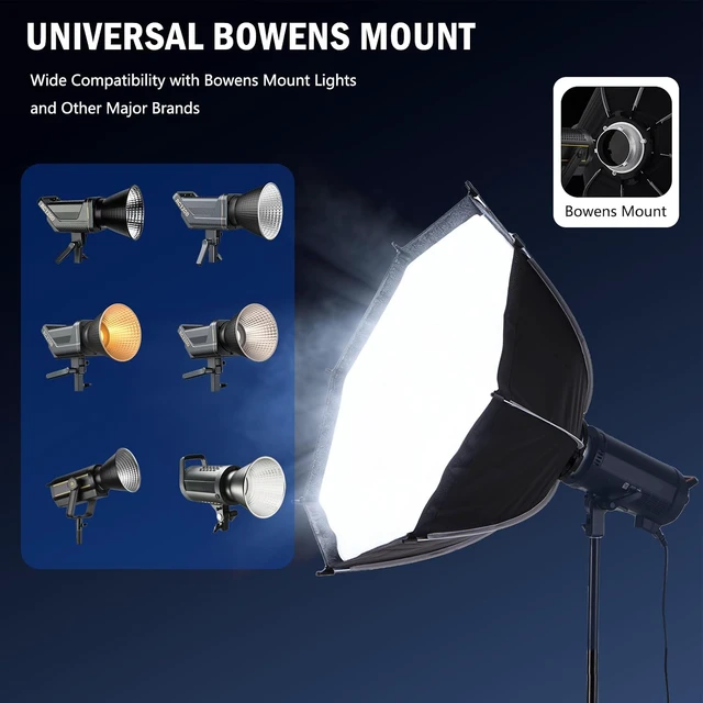 Alt view image 5 of 7 - 35.4"/90cm Bowens Mount Softbox, Quick Release Octagonal Softbox