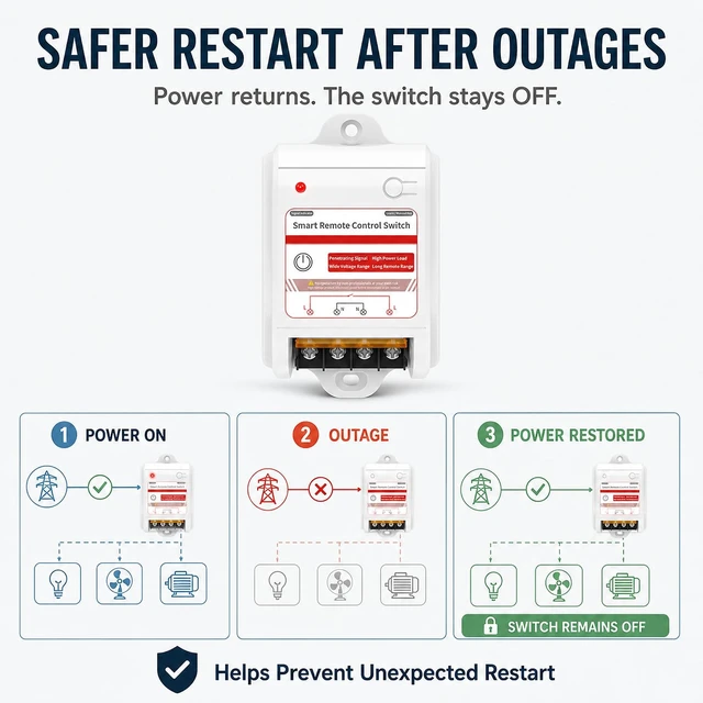 Alt view image 5 of 7 - Heavy-Duty Wireless Light Switch, 1000FT RF Range, 1 Switch, 4 Receivers