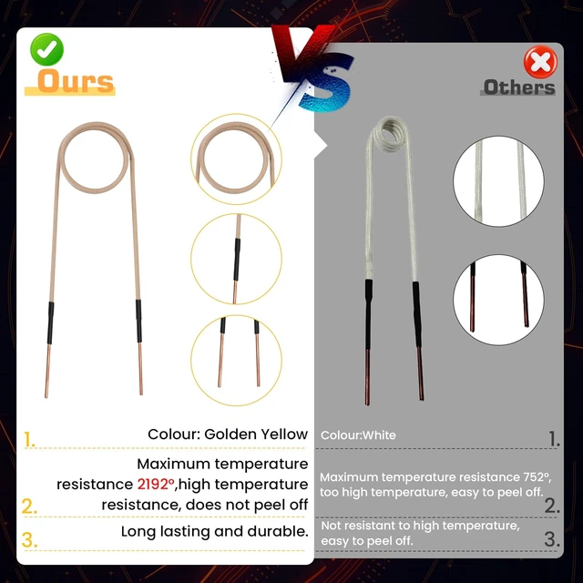 Alt view image 4 of 6 - Upgrated 10Pcs Induction Heater Coil Kit,magnetic induction coil insulation is not easy to come off, high durability suitable for magnetic induction heater