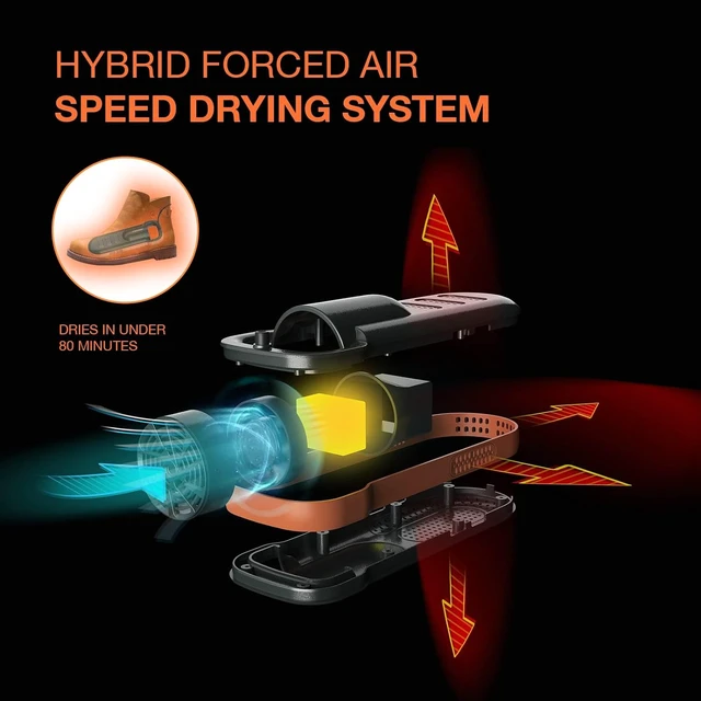 Alt view image 3 of 7 - Portable Shoe Dryers and Boot DryerBoot dryer for winter Boots, Work Boots, Rain Boots, Tennis Shoes, Ski Boot Liners,With integrated fan and heater-Ultra Silent