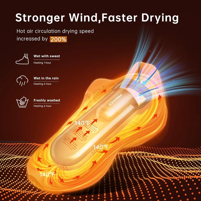 Alt view image 5 of 7 - Portable Shoe Dryers and Boot DryerBoot dryer for winter Boots, Work Boots, Rain Boots, Tennis Shoes, Ski Boot Liners,With integrated fan and heater-Ultra Silent