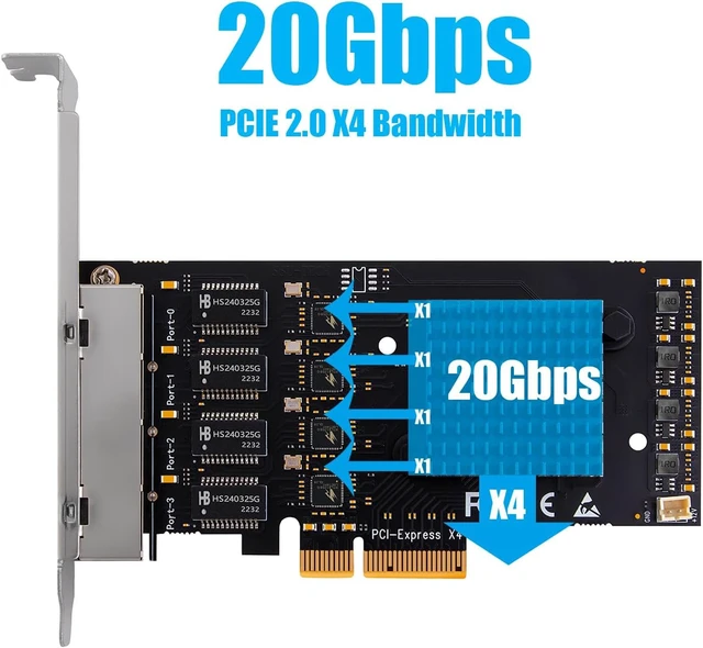 Alt view image 5 of 7 - LE8445 2.5Gb Network Card with 4 RJ45 Ports, Internal Ethernet NIC for PC, PCIE 2.0 X4 Interface