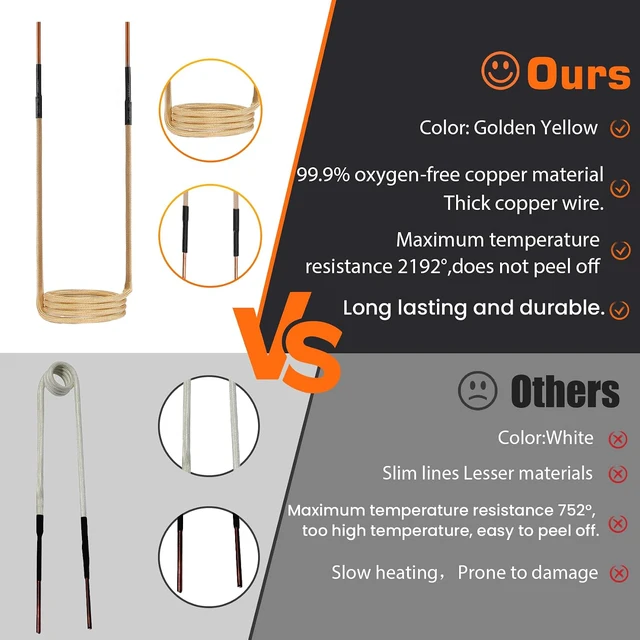 Alt view image 4 of 7 - Induction Heater Coil Kit 10pcs, Induction Heater Coils with Variety of Sizes, Flexible and Long Life Magnetic Induction Coils, Suitable for Magnetic Induction Heaters Removing Rusty Bolts & Nuts