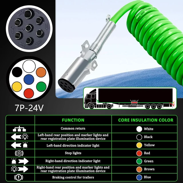 Alt view image 2 of 7 - 7-Way ABS Trailer Cord, 15FT Green Heavy Duty Pigtail Wire