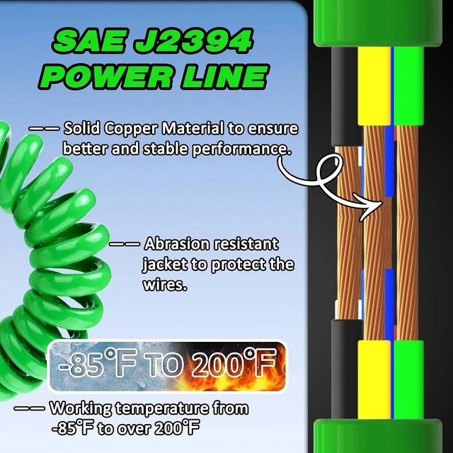 Alt view image 4 of 7 - 7-Way ABS Trailer Cord, 15FT Green Heavy Duty Pigtail Wire