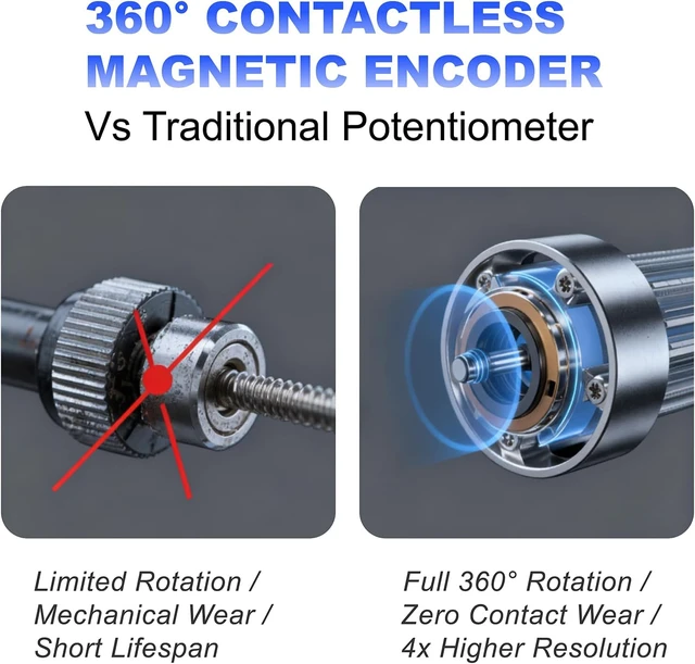 Alt view image 2 of 7 - (2-Pack) STS3215 30KG High Torque Serial Bus Servo Motor 12V, 360° Programmable Magnetic Encoder with Continuous Rotation, Two-Way Feedback, Industrial Digital Servo for Robotic Arm, Automati