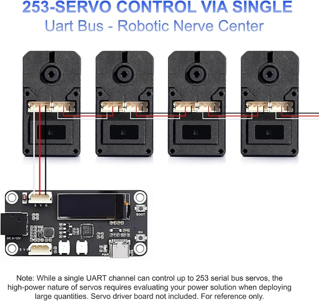 Alt view image 3 of 7 - (2-Pack) STS3215 30KG High Torque Serial Bus Servo Motor 12V, 360° Programmable Magnetic Encoder with Continuous Rotation, Two-Way Feedback, Industrial Digital Servo for Robotic Arm, Automati