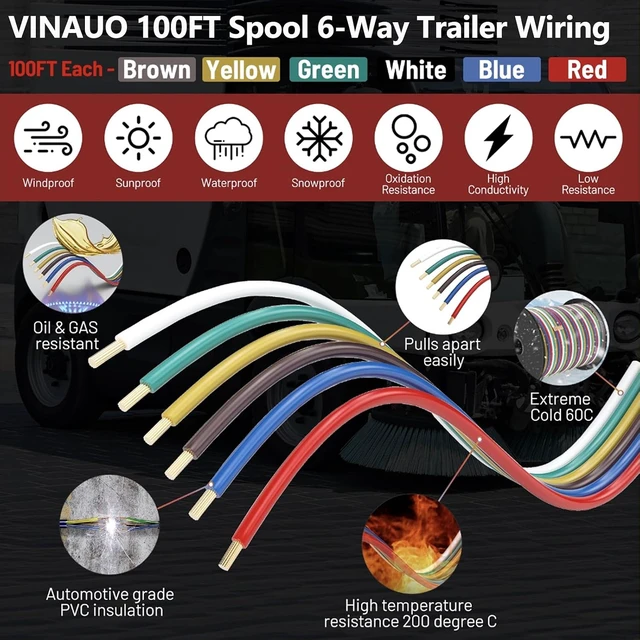 Alt view image 5 of 7 - 100FT 14 Gauge 6-Way Trailer Wire, Color-Coded Wiring Harness
