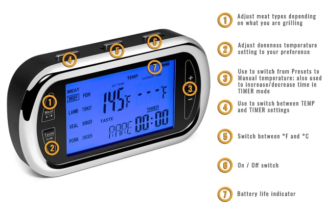 Alt view image 3 of 6 - Remote Wireless Digital Meat Thermometer for Grilling & Smoking