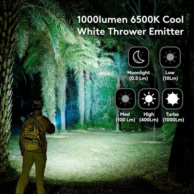 Alt view image 7 of 7 - Aurora A23 Small Keychain Flashlight 1,000 Lumens Super Bright with Magnetic Pocket Clip, USB-C Rechargeable, IPX8 Waterproof Metal Mini LED Keyring Flashlight, EDC Emergency Tool(Black)