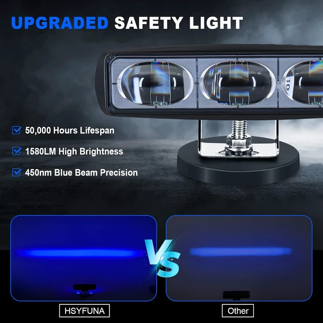 Alt view image 4 of 5 - LED Blue Line Forklift Safety Light for Warehouse Hazard Warning (2PCS)