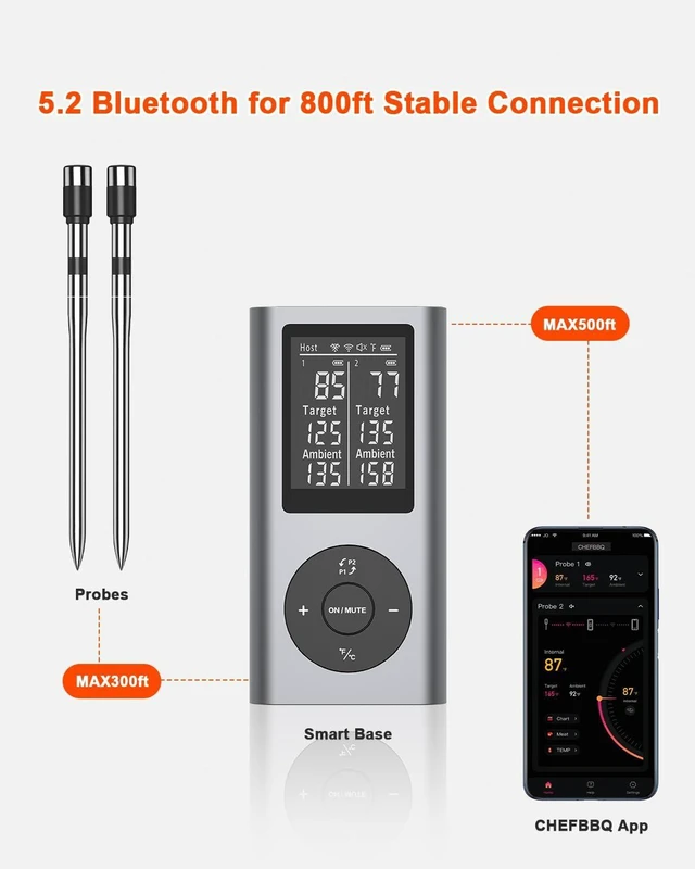 Alt view image 5 of 7 - Digital Wireless Meat Thermometer (2 Probes)
