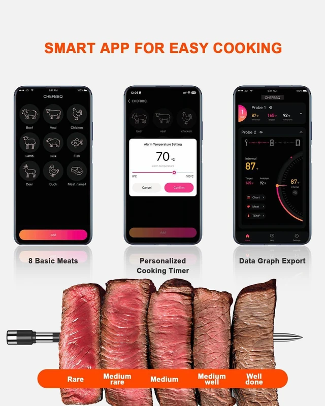 Alt view image 6 of 7 - Digital Wireless Meat Thermometer (2 Probes)