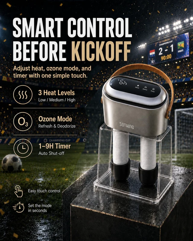 Alt view image 5 of 7 - Boot Dryer, Portable Shoe Dryer for Sneakers with Ozone Freshening