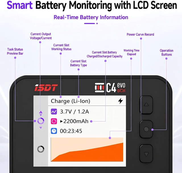 Alt view image 5 of 7 - Professional Battery Charger Analyzer Discharger for AA AAA 18650 21700, 1.5V Li-Ion 1.2V NiMH Smart Charger with LCD Display Fast Charging Adjustable Current