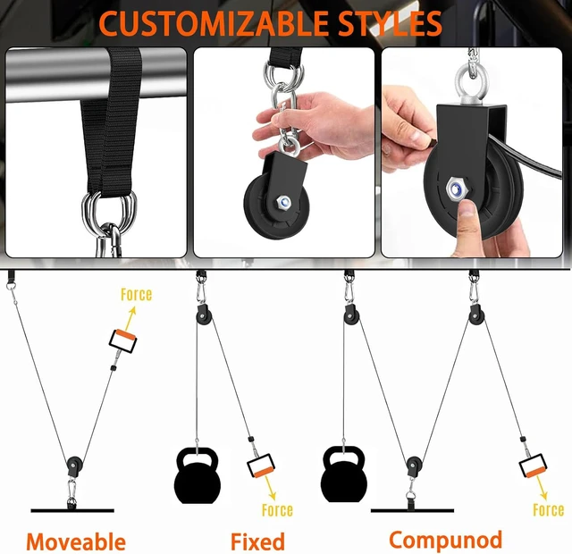 Alt view image 5 of 7 - Silent Gym Cable Pulley Wheel for Home DIY Gym Pulley System, Upgraded Heavy-Duty Bracket, 3.54 in/90 mm Gym Pulley for Maximum 660LBS Load, Compatible with LAT Pulldown& Cable Exercises