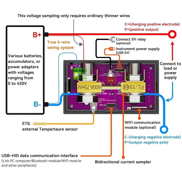 Alt view image 2 of 7 - 0-420V 500A DC Ammeter Voltmer, Bidirectional Ammeter LCD Display Digital Multimeter Tester, Unlimited Distance WiFi Remote Control Detection Multi-Function Bidirectional Current Detection Meter