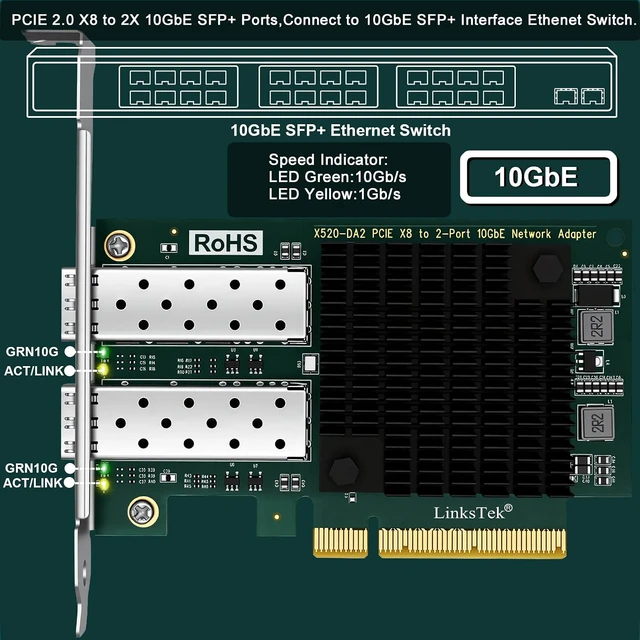 Alt view image 3 of 7 - 2X 10Gb/s SFP+ Fiber Ports Converged Ethernet Adapter for Servers, and Desktop PCs. PCIE x8 Interface to Dual 10GbE SFP+ Ports NIC Card, 82599ES 10GbE Ethernet Controller (X520-DA2)