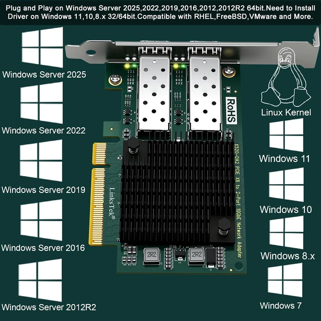 Alt view image 6 of 7 - 2X 10Gb/s SFP+ Fiber Ports Converged Ethernet Adapter for Servers, and Desktop PCs. PCIE x8 Interface to Dual 10GbE SFP+ Ports NIC Card, 82599ES 10GbE Ethernet Controller (X520-DA2)