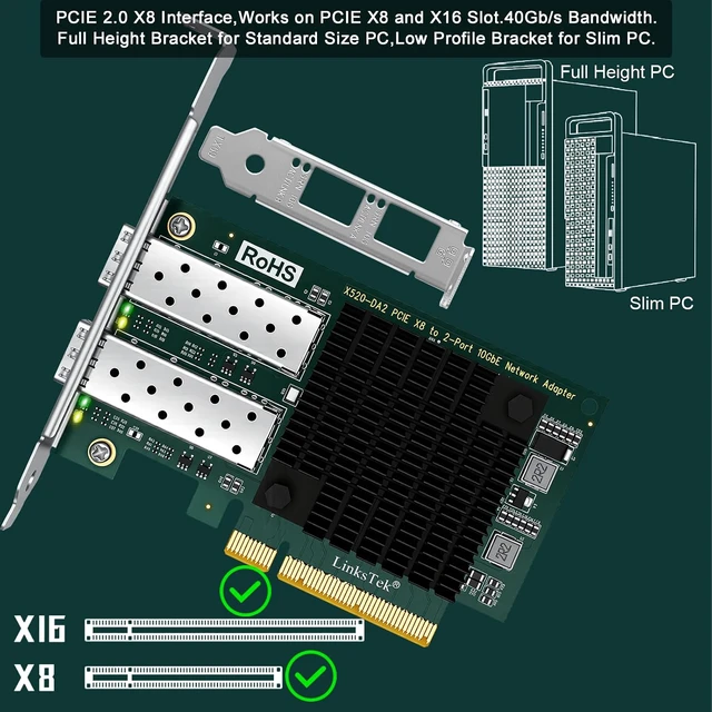 Alt view image 7 of 7 - 2X 10Gb/s SFP+ Fiber Ports Converged Ethernet Adapter for Servers, and Desktop PCs. PCIE x8 Interface to Dual 10GbE SFP+ Ports NIC Card, 82599ES 10GbE Ethernet Controller (X520-DA2)